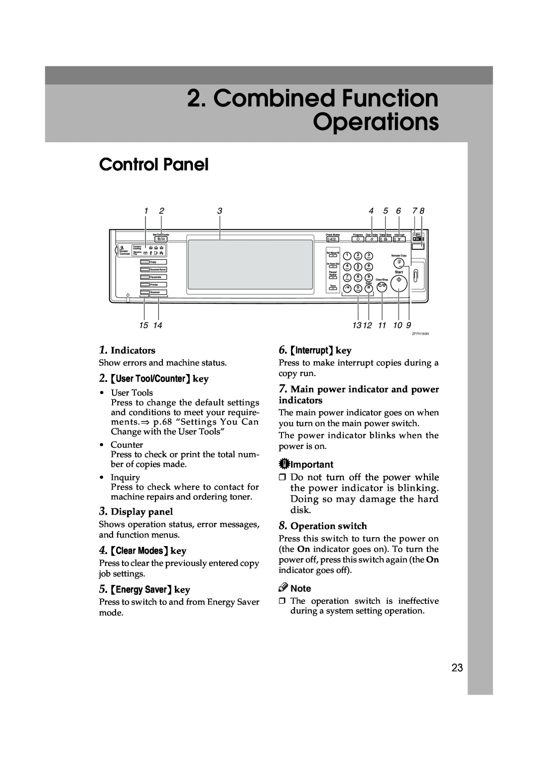 Lanier 5622 AG, 5627 AG manual Combined Function Operations, Control Panel, Indicators, User Tool/Counter key, Display panel 