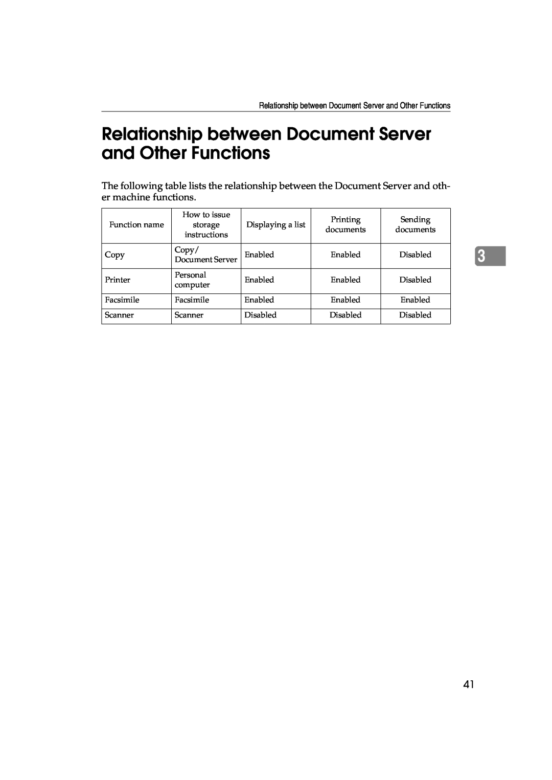 Lanier 5622 AG, 5627 AG manual Relationship between Document Server and Other Functions 