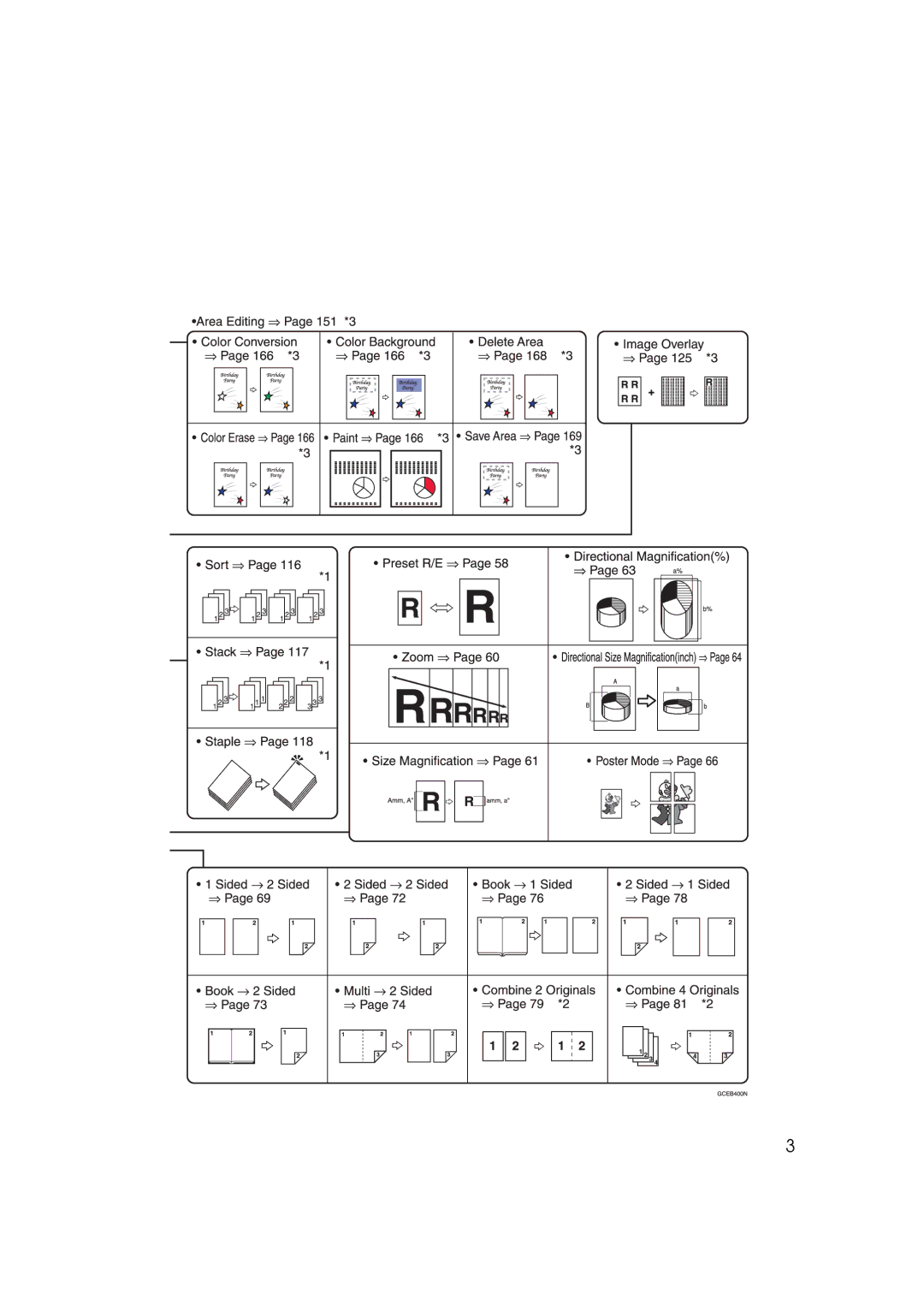 Lanier 5813 manual 