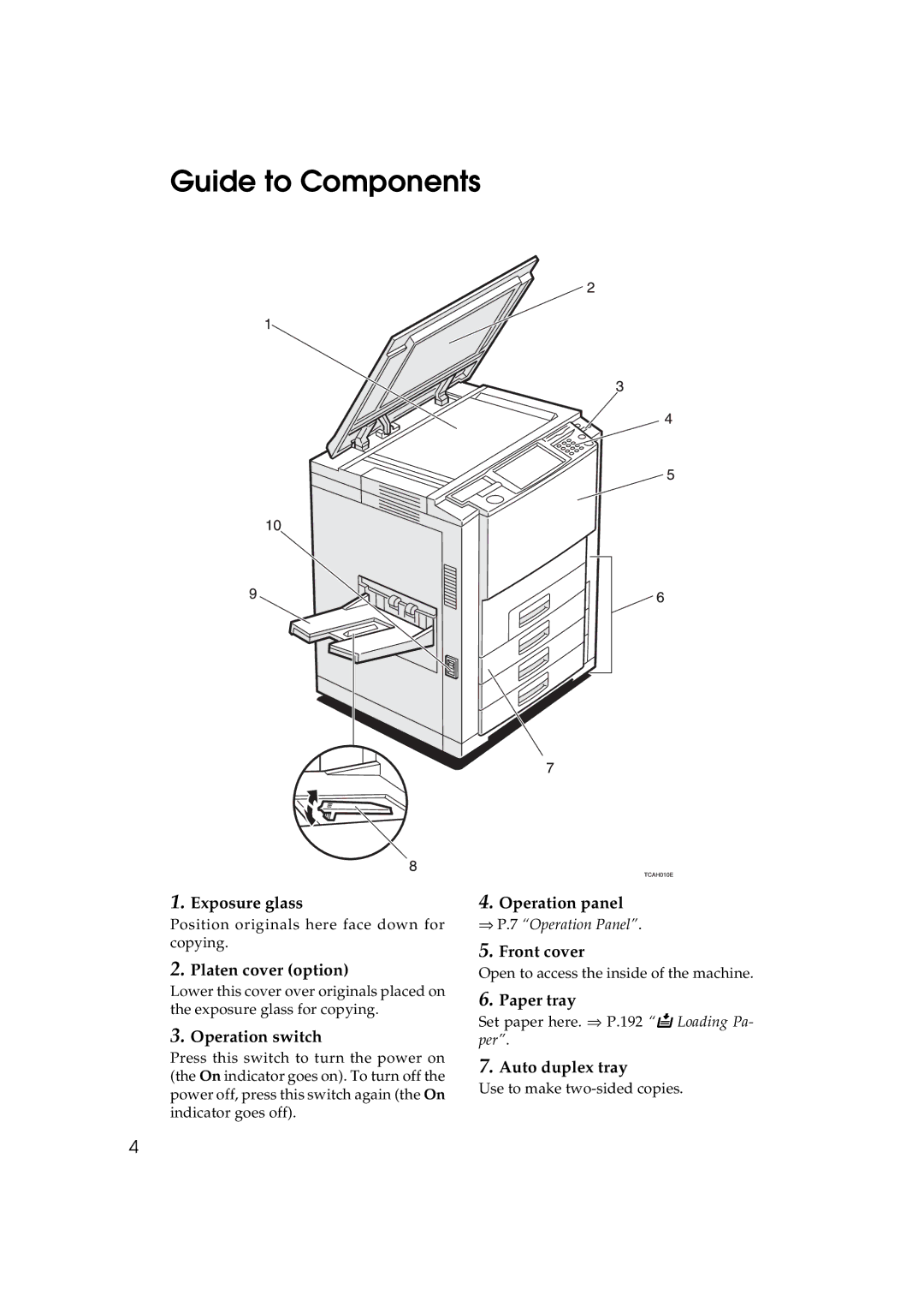 Lanier 5813 manual Guide to Components 