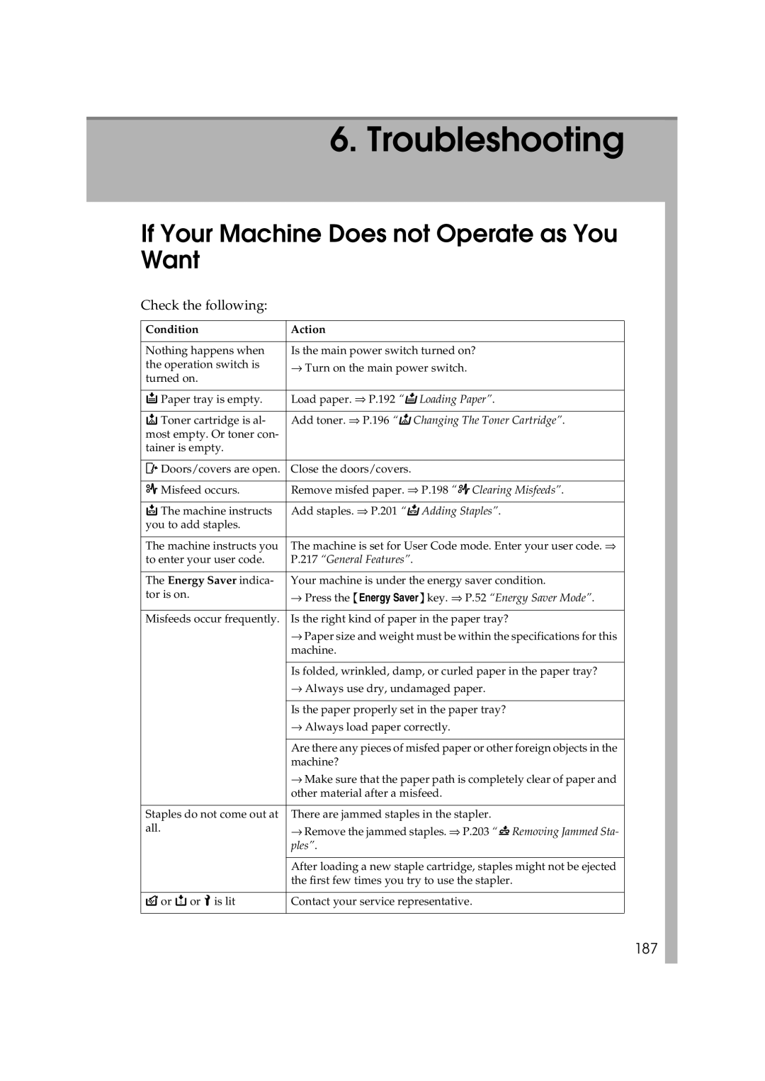 Lanier 5813 manual If Your Machine Does not Operate as You Want, 187 