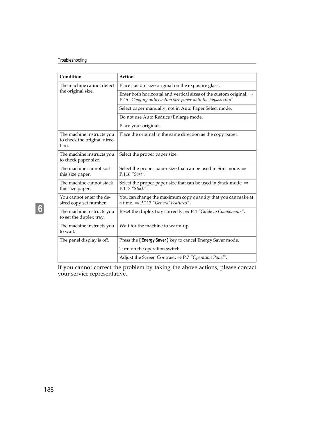 Lanier 5813 manual 188, Troubleshooting 