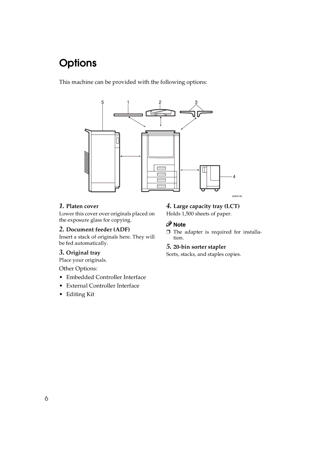 Lanier 5813 manual Options 