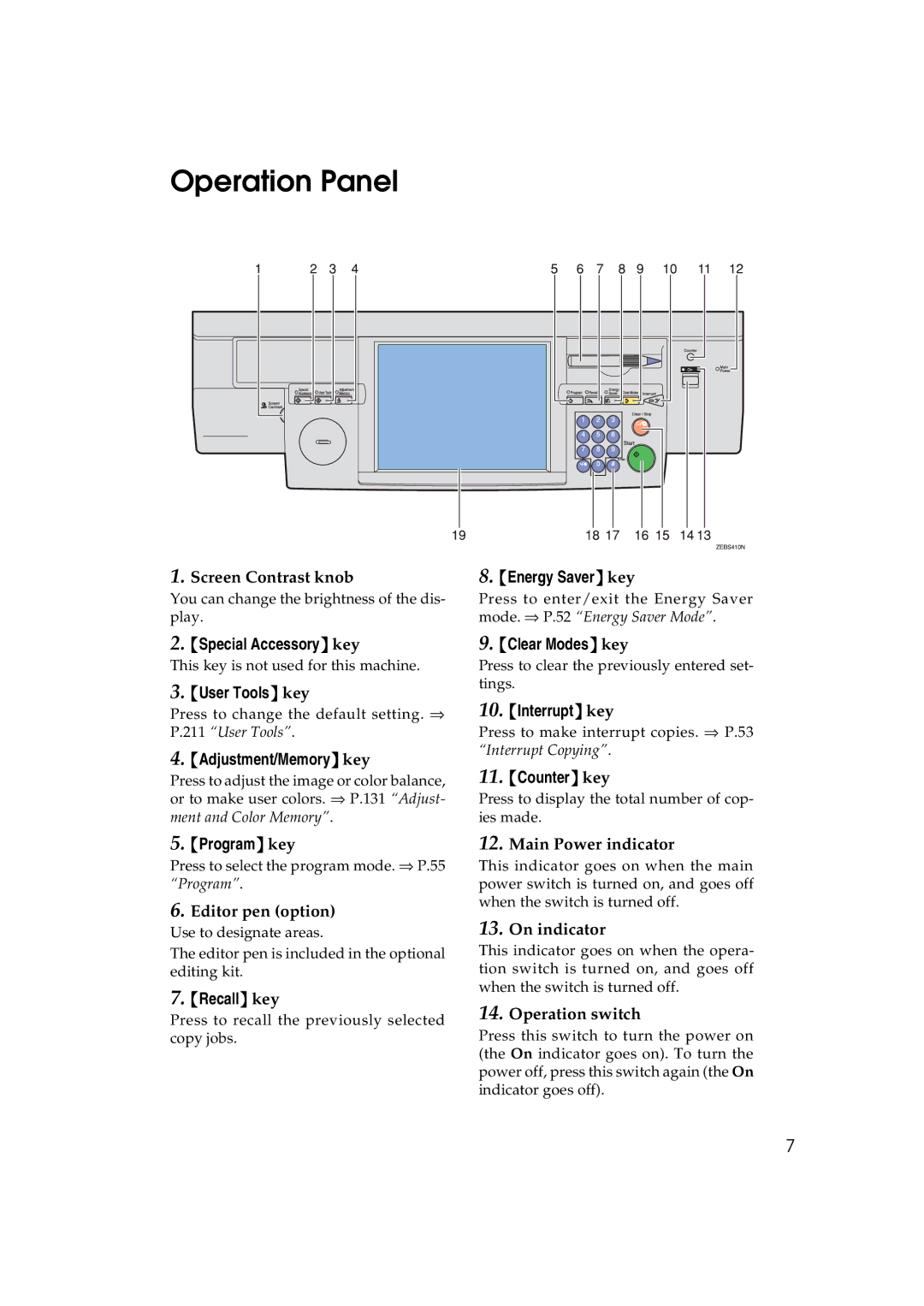 Lanier 5813 manual Operation Panel 