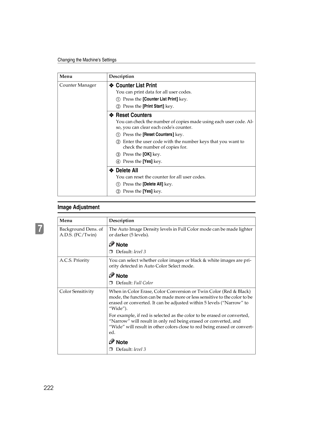 Lanier 5813 manual Counter List Print, Reset Counters, Image Adjustment, 222 