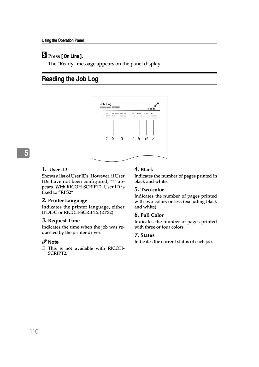 Lanier AP206 manual Reading the Job Log, User ID, Printer Language, Request Time, Black, Two-color, Full Color, Status 