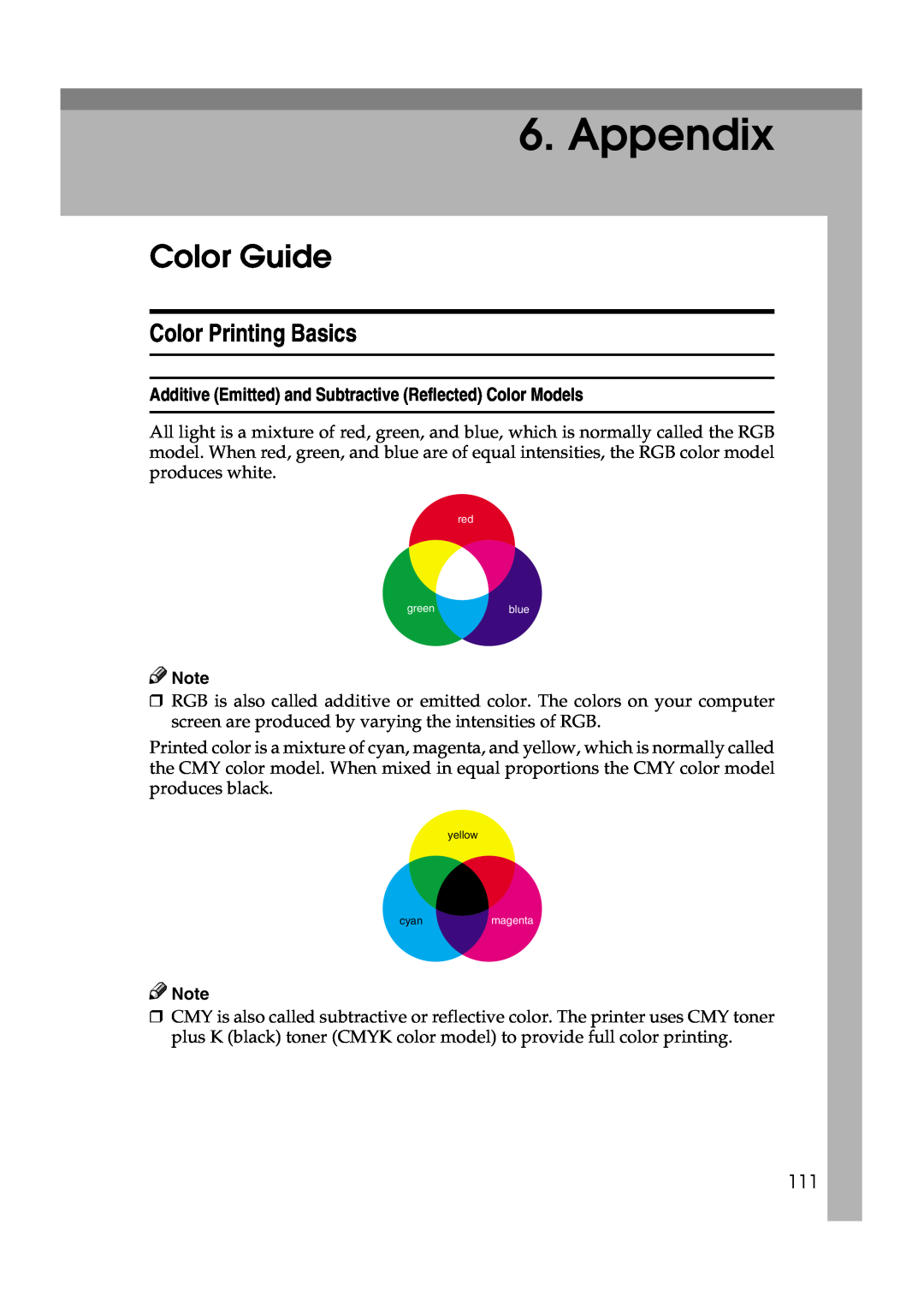 Lanier AP206 manual Appendix, Color Guide, Color Printing Basics, Additive Emitted and Subtractive Reflected Color Models 