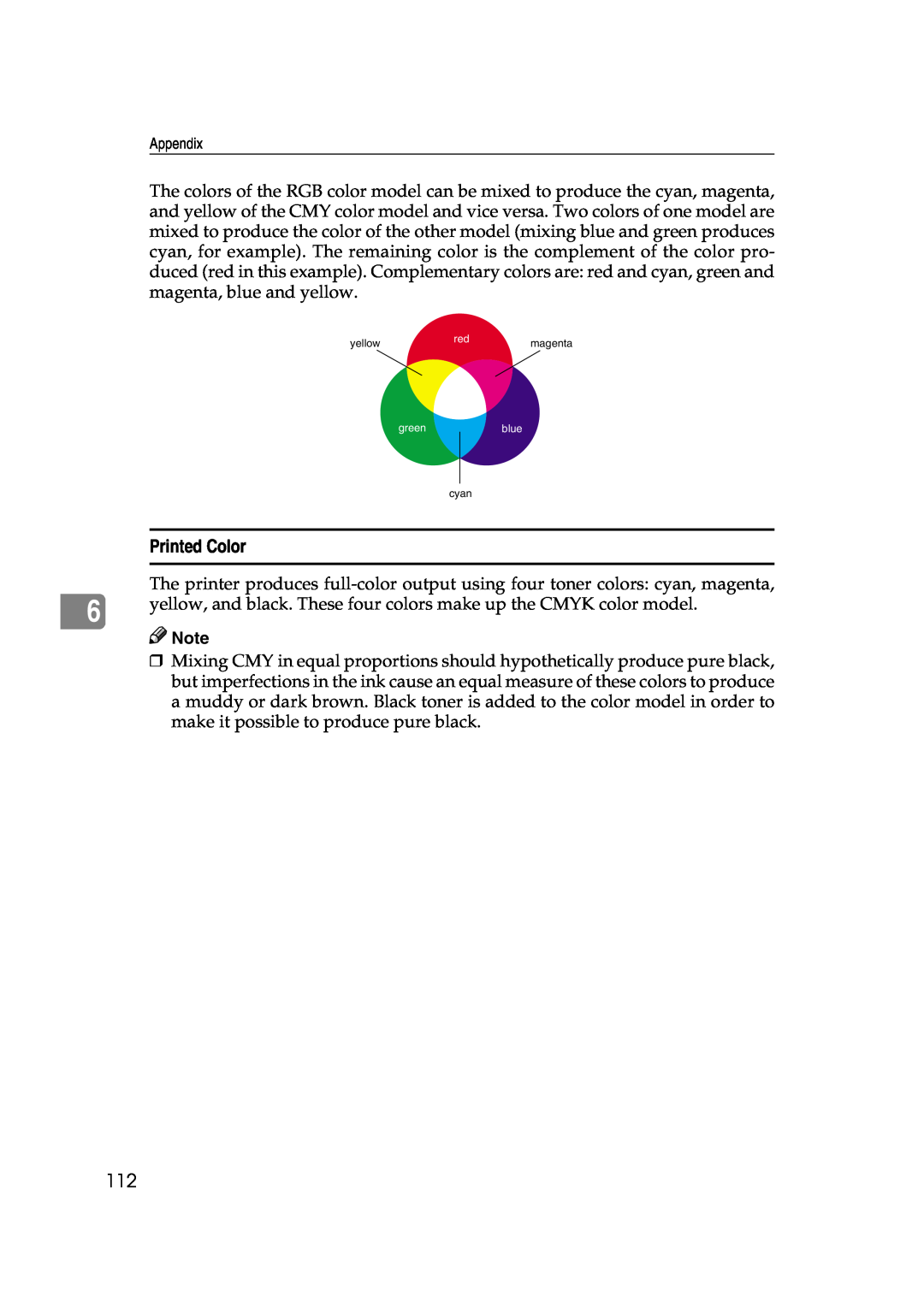 Lanier AP206 manual Printed Color 