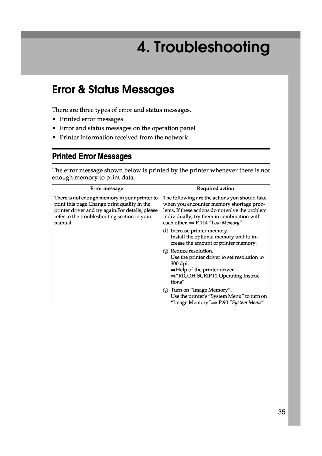 Lanier AP206 manual Troubleshooting, Error & Status Messages, Printed Error Messages, Error message, Required action 