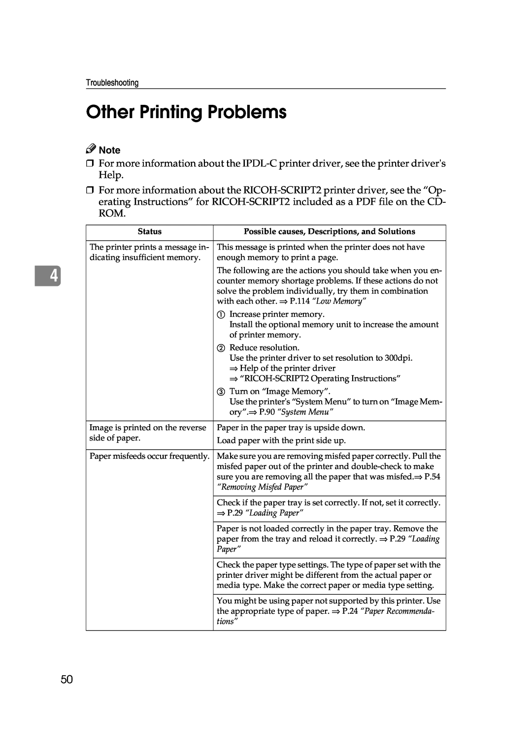 Lanier AP206 manual Other Printing Problems 