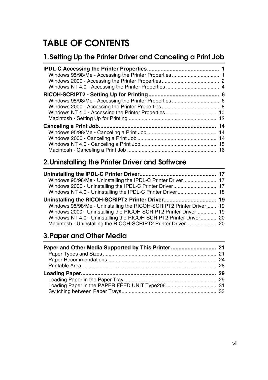 Lanier AP206 manual Table of Contents 