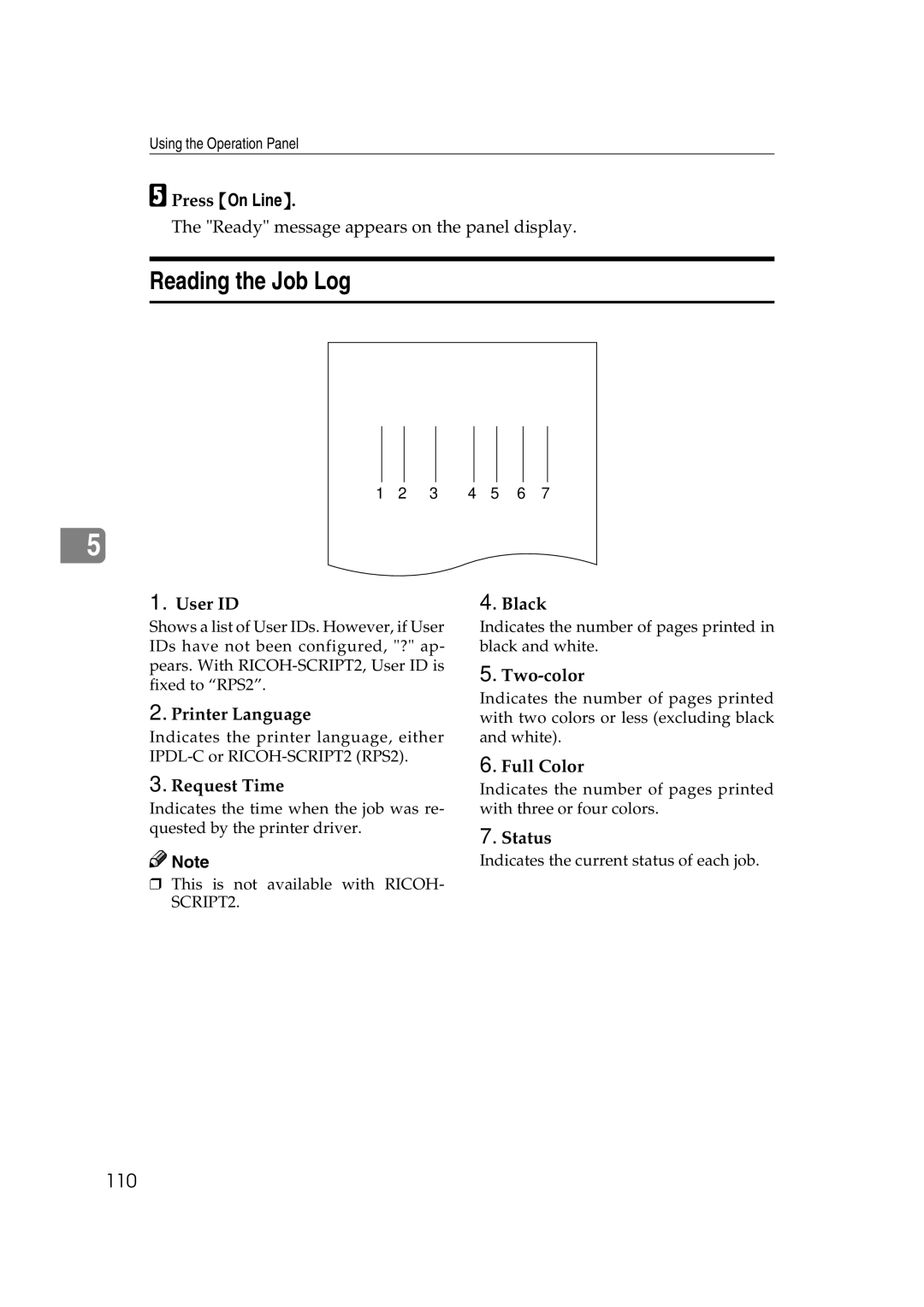 Lanier AP206 manual Reading the Job Log, User ID, Printer Language, Request Time, Status 