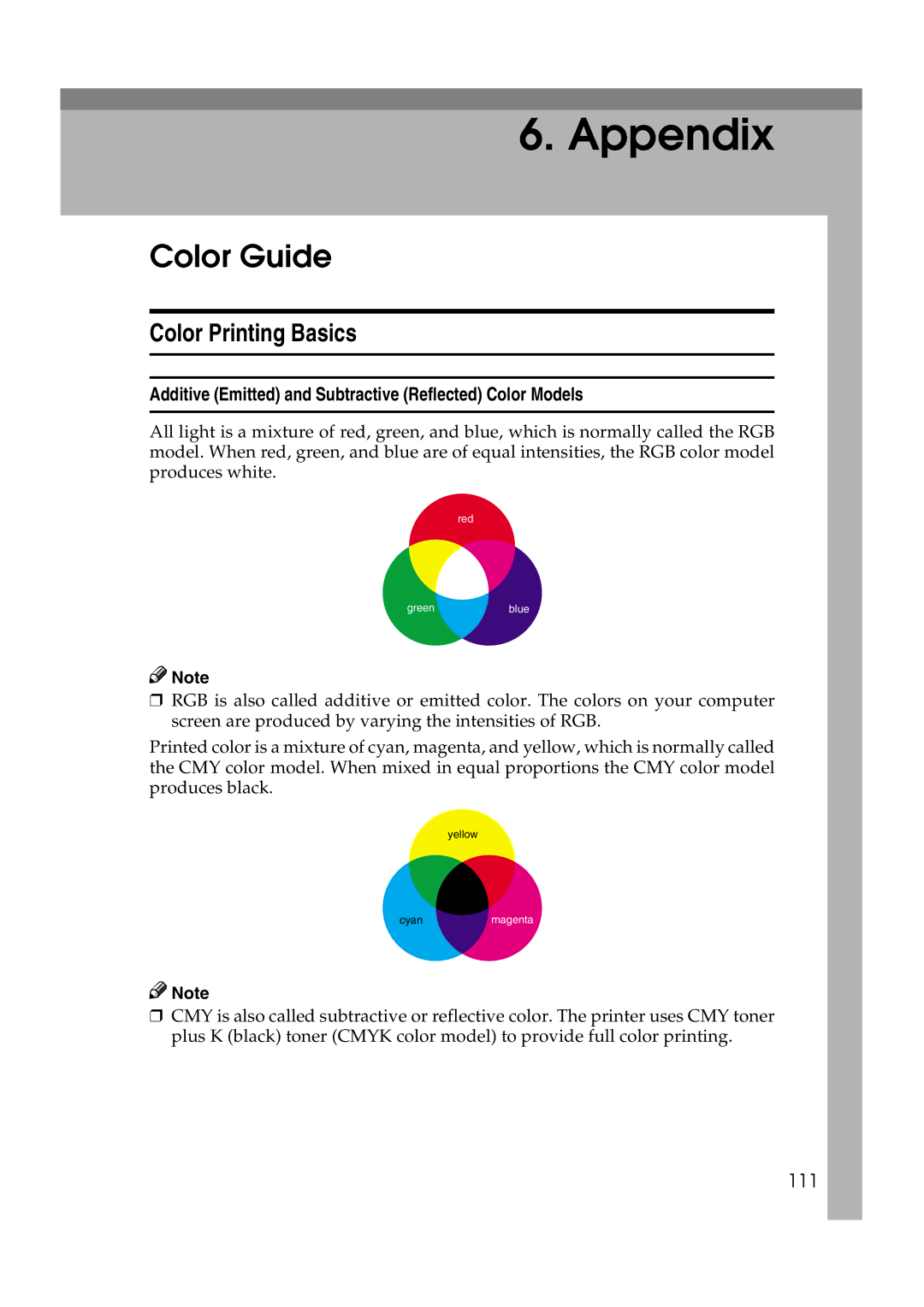 Lanier AP206 manual Color Guide, Color Printing Basics, Additive Emitted and Subtractive Reflected Color Models 