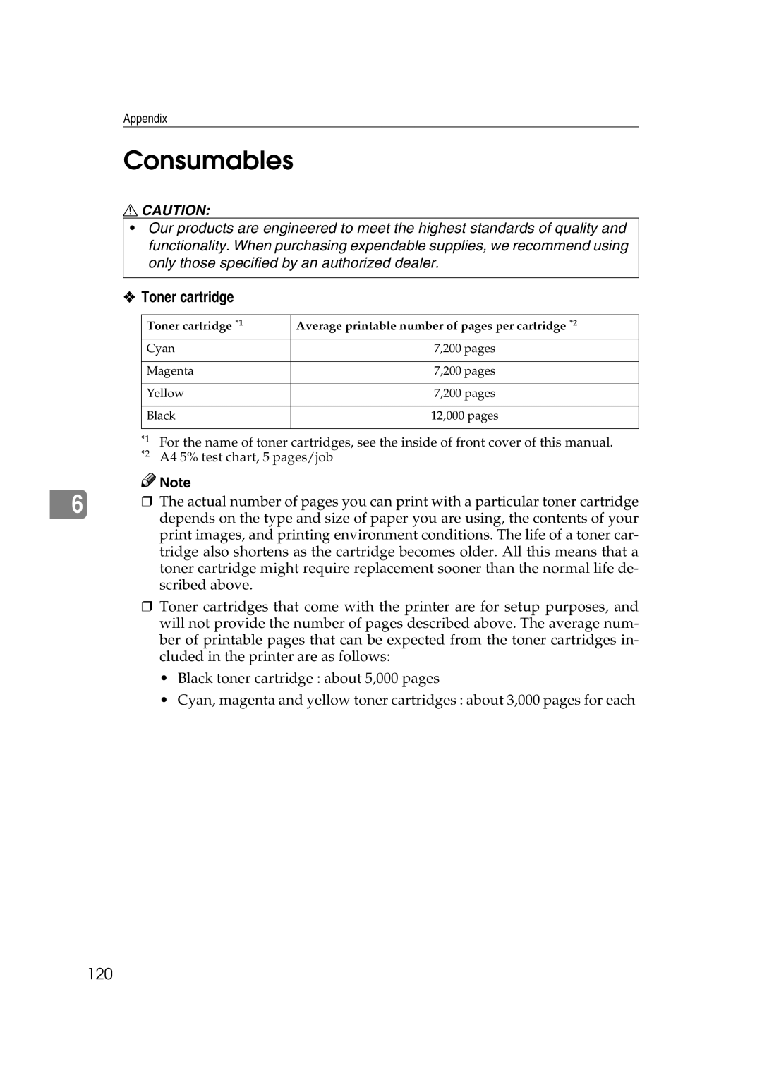 Lanier AP206 manual Consumables, Toner cartridge 