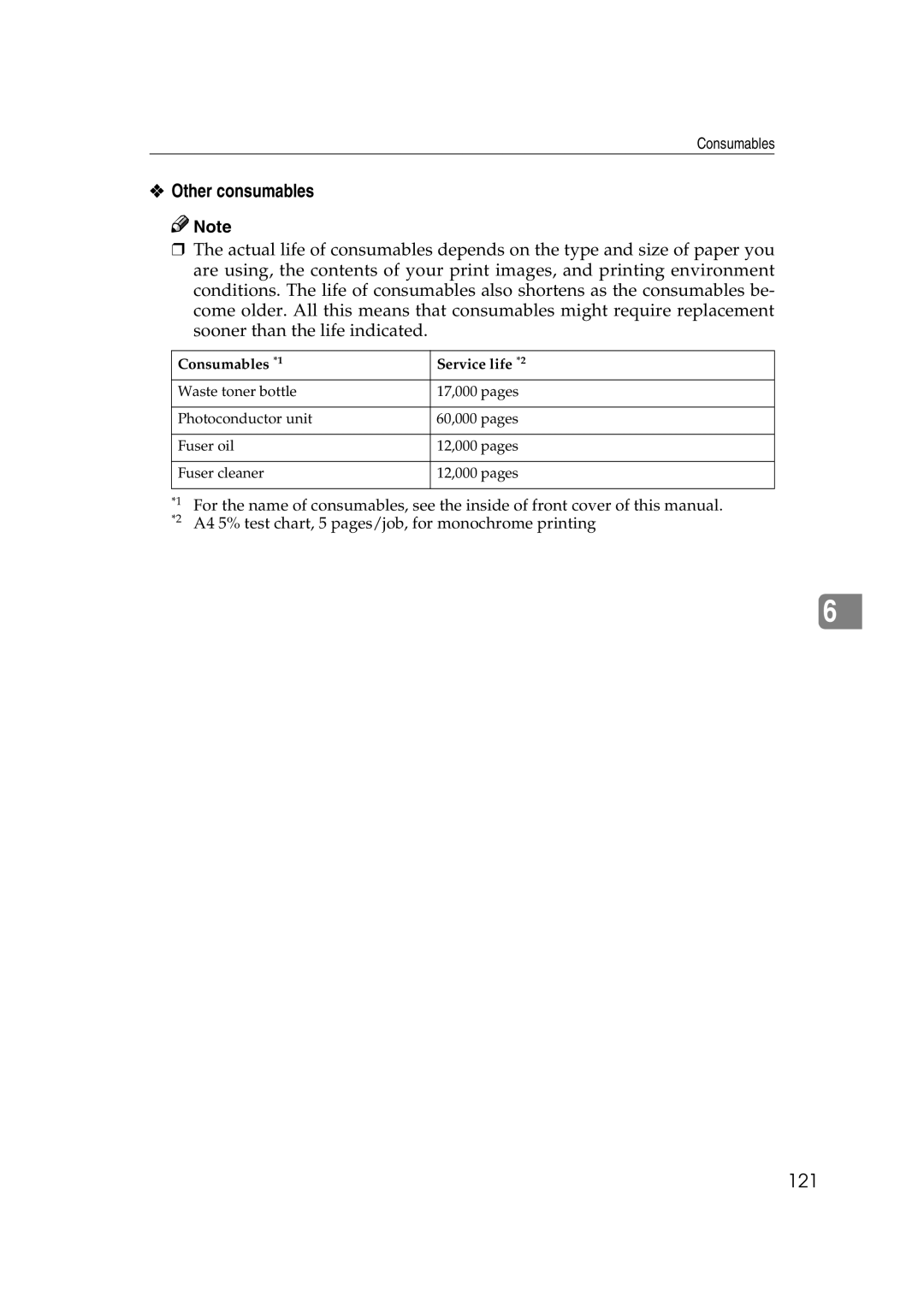 Lanier AP206 manual Other consumables, Consumables *1 Service life *2 