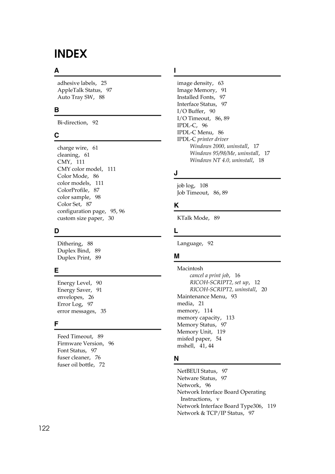 Lanier AP206 manual Index 