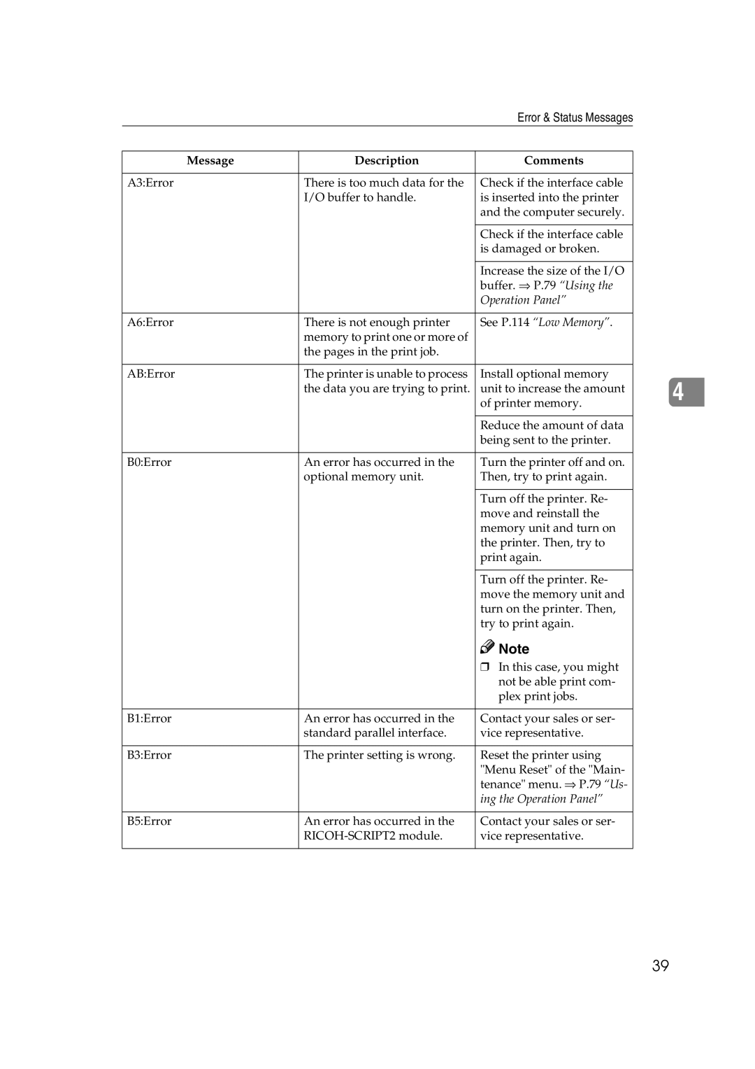 Lanier AP206 manual See P.114 Low Memory, Ing the Operation Panel 