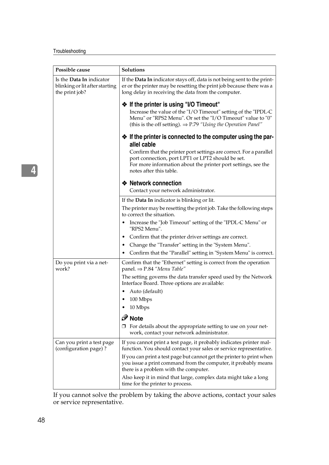 Lanier AP206 manual If the printer is using I/O Timeout, Network connection 