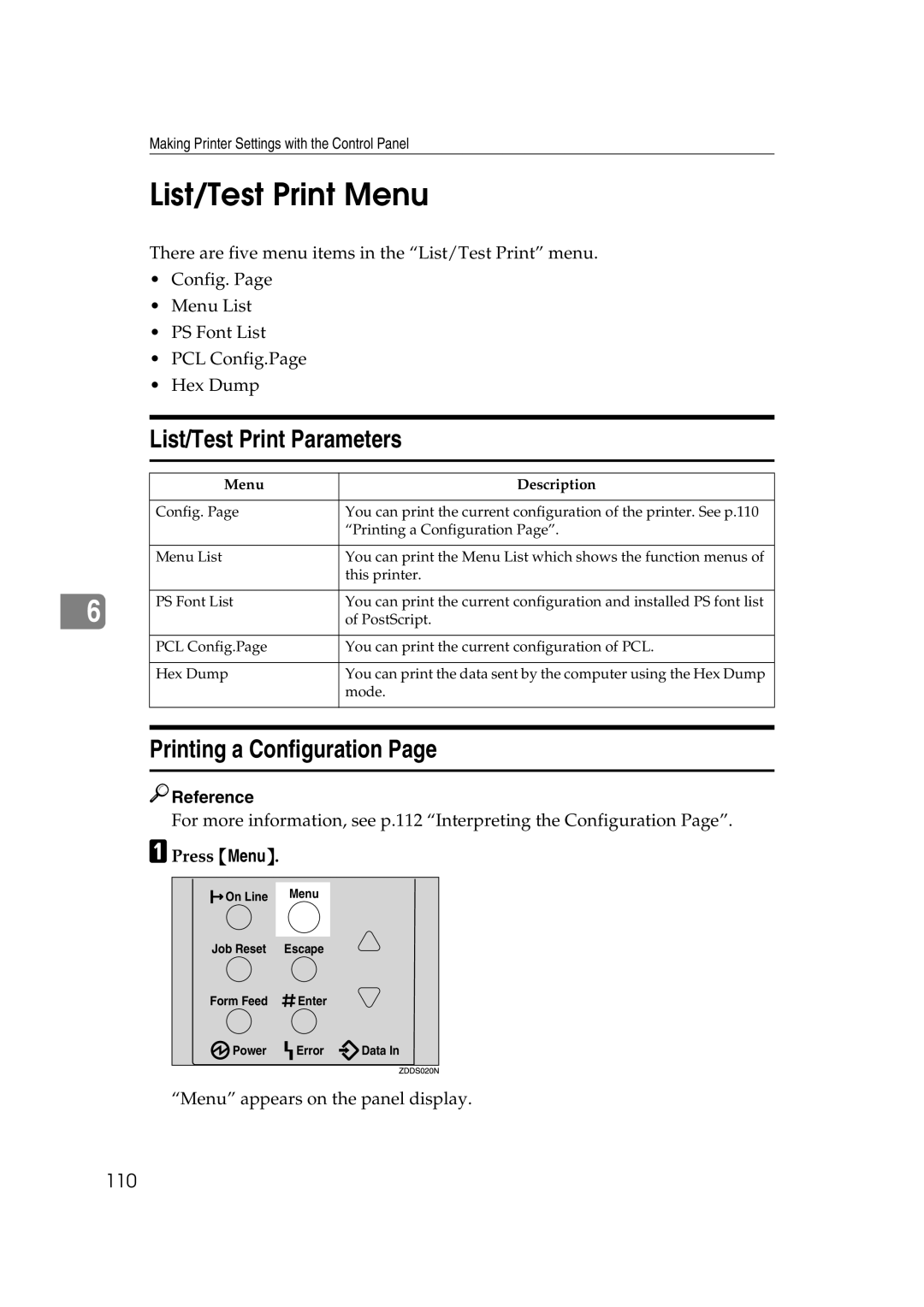 Lanier AP2610 manual List/Test Print Menu, List/Test Print Parameters, Printing a Configuration, 110 