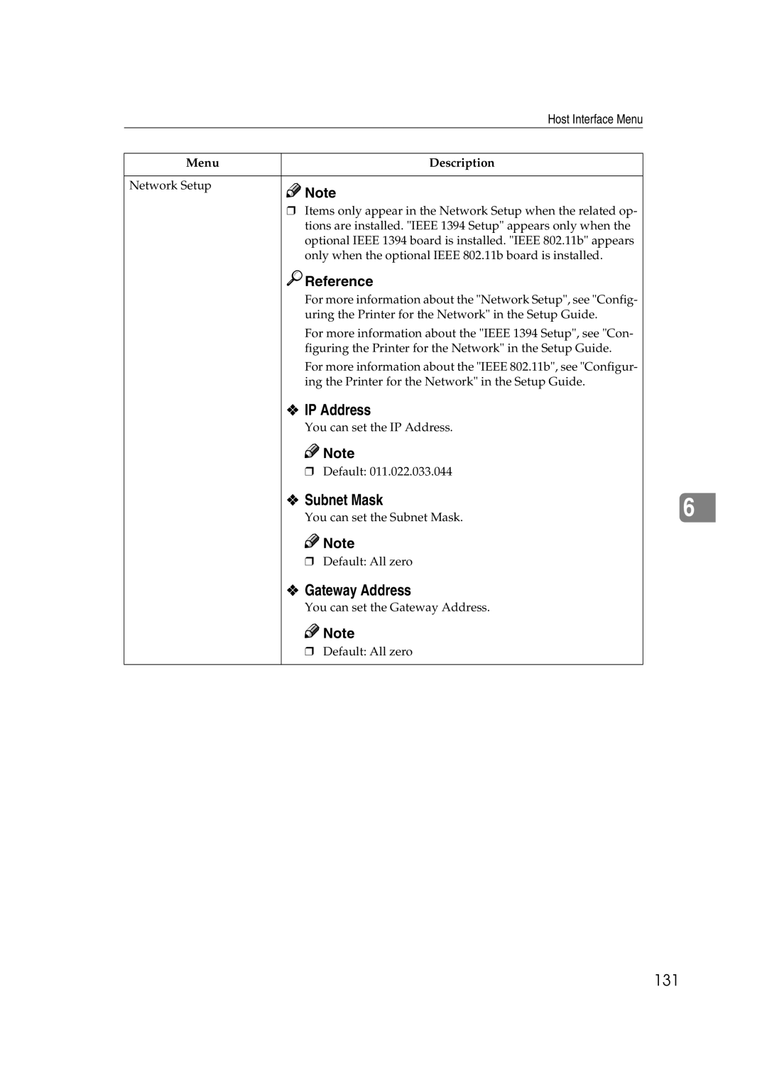 Lanier AP2610 manual IP Address, Subnet Mask, Gateway Address, 131, Menu Description Network Setup 