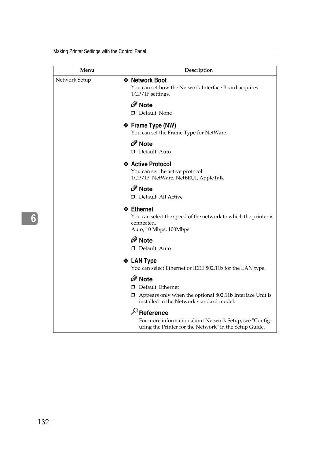 Lanier AP2610 manual Network Boot, Frame Type NW, Active Protocol, Ethernet, LAN Type 