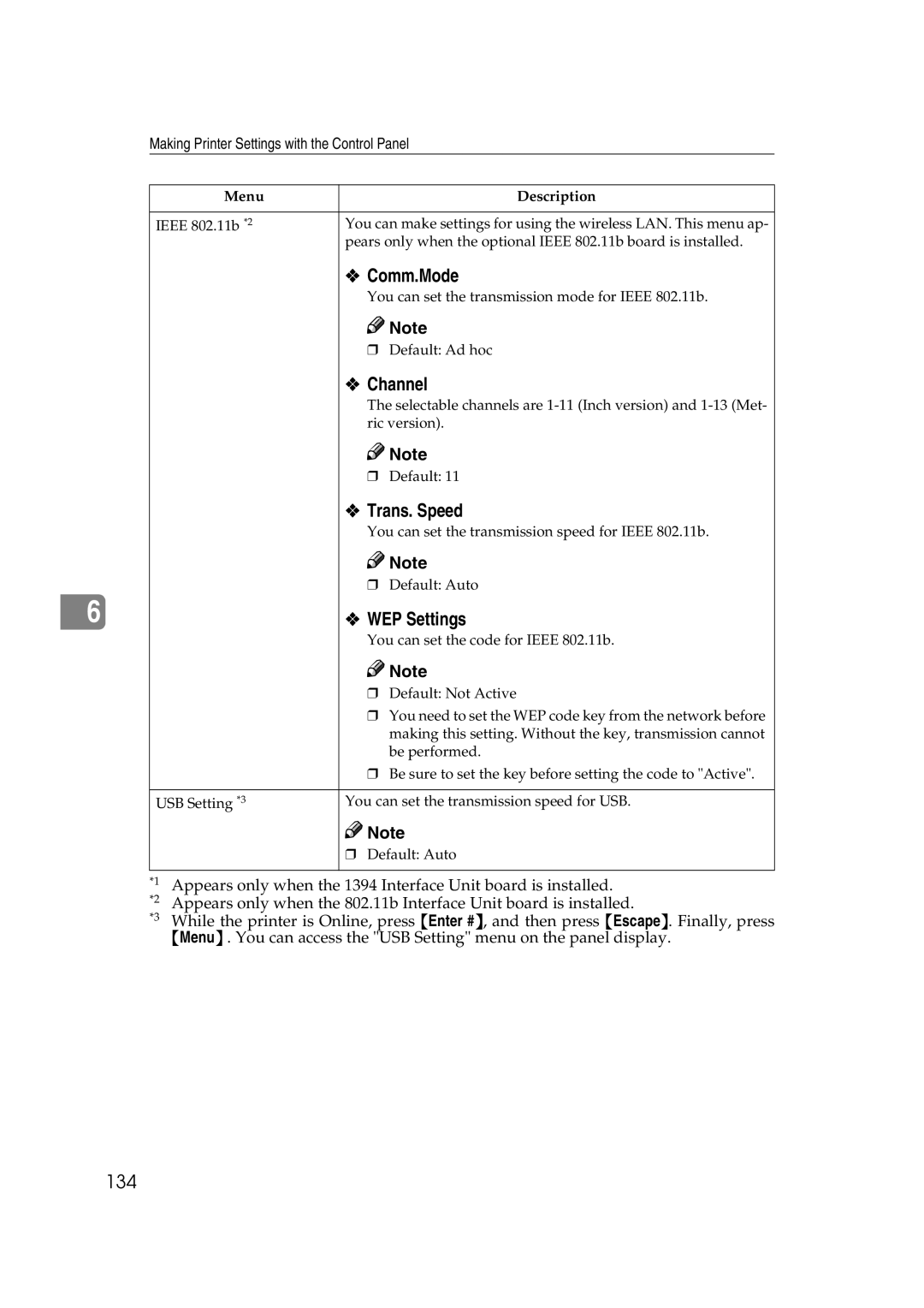 Lanier AP2610 manual Comm.Mode, Channel, Trans. Speed, WEP Settings, 134 