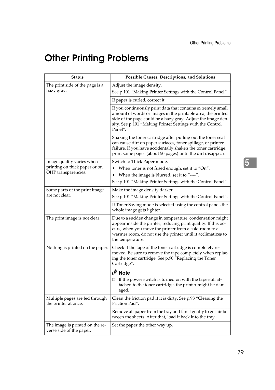 Lanier AP2610 manual Other Printing Problems, Status Possible Causes, Descriptions, and Solutions 