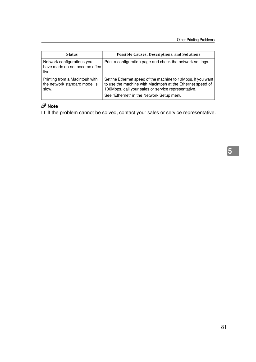 Lanier AP2610 manual Other Printing Problems 