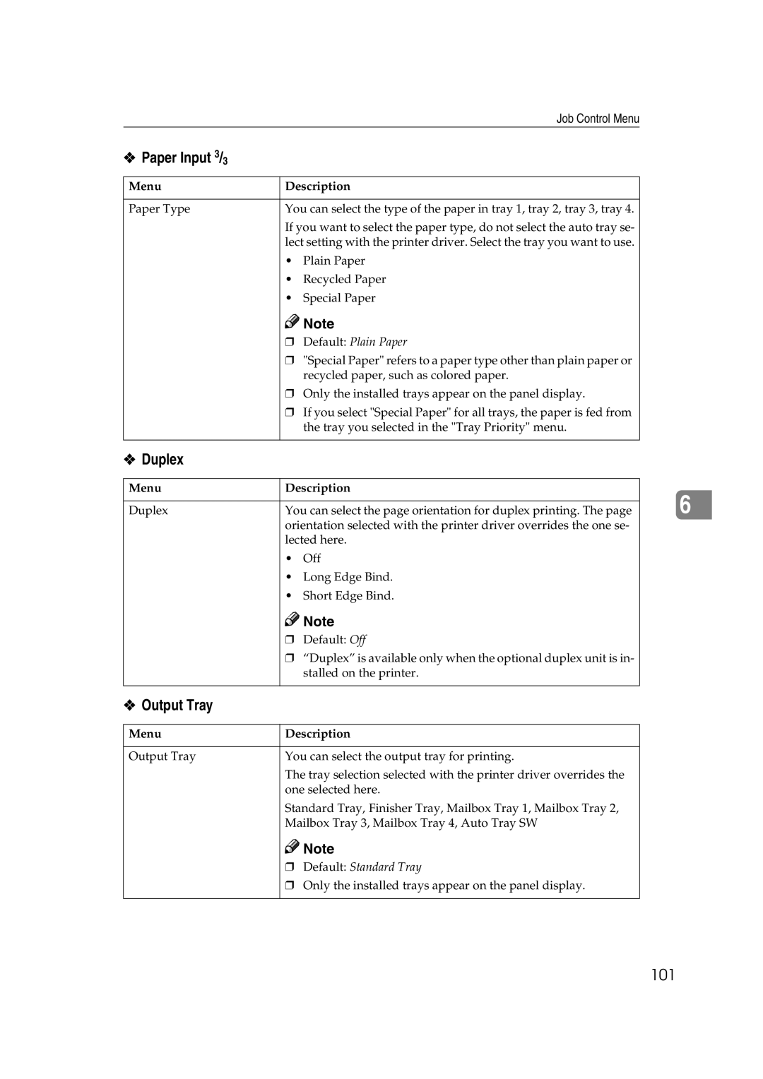 Lanier AP3200 manual Paper Input 3/3, Duplex, Output Tray, Default Plain Paper, Default Standard Tray 