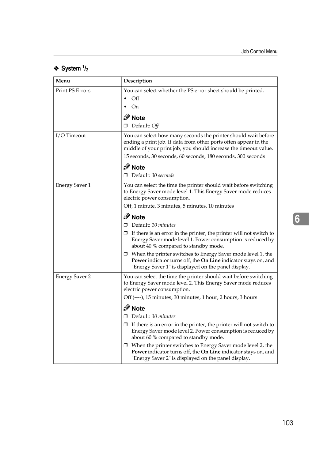 Lanier AP3200 manual System 1/2, Default 30 seconds, Default 10 minutes, Default 30 minutes 