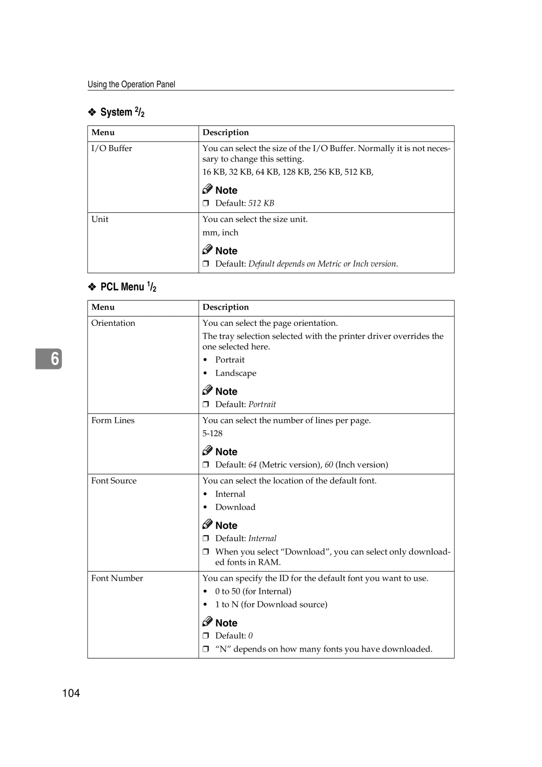 Lanier AP3200 manual System 2/2, PCL Menu 1/2, Default Default depends on Metric or Inch version 