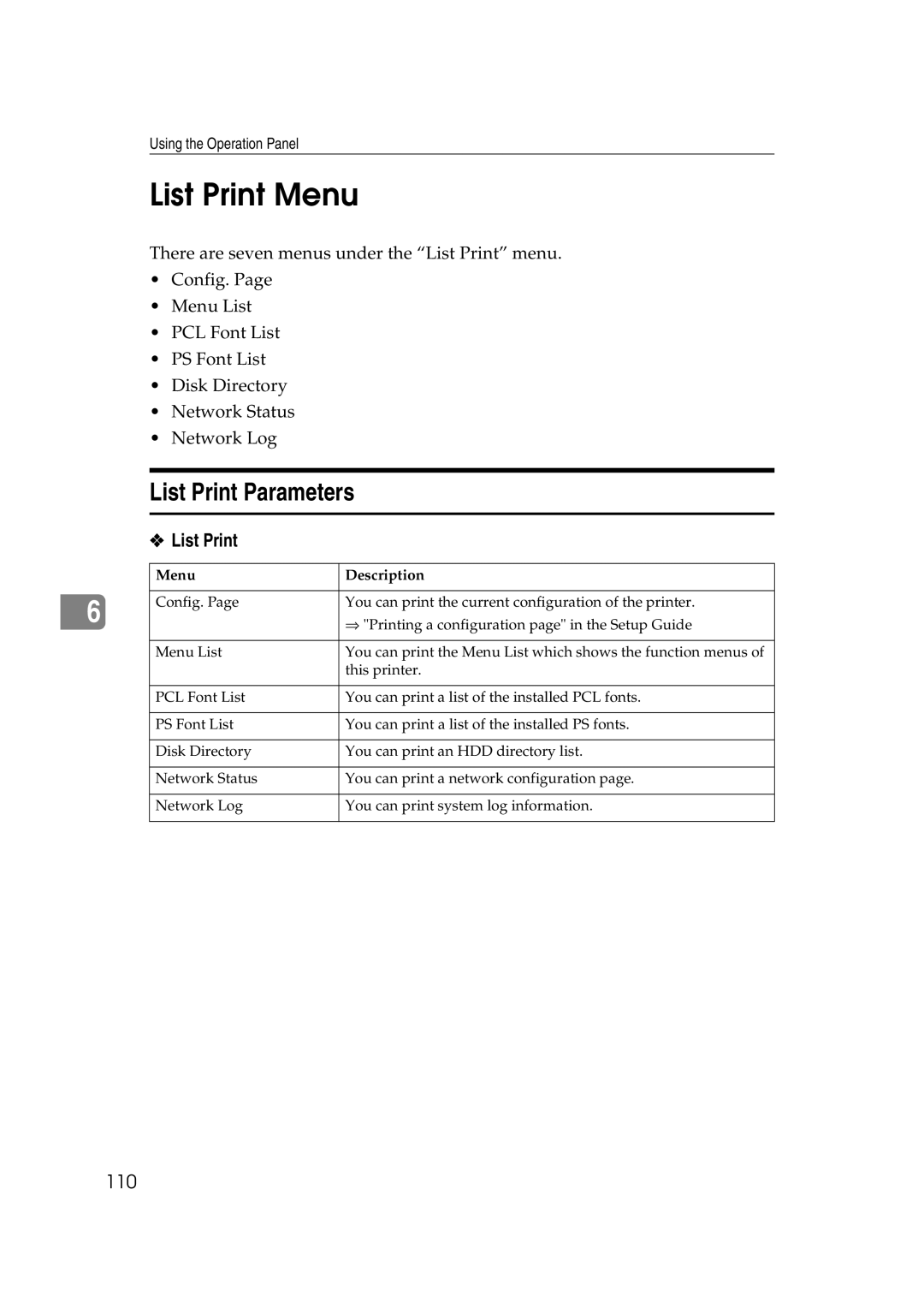 Lanier AP3200 manual List Print Menu, List Print Parameters 