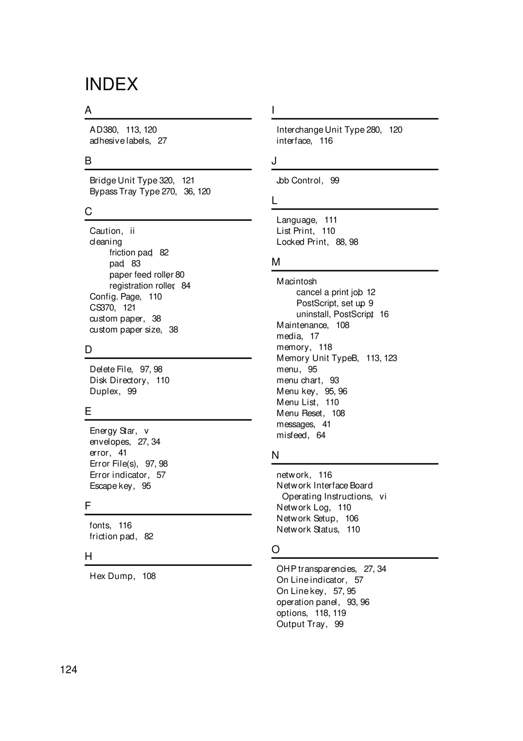 Lanier AP3200 manual Index 