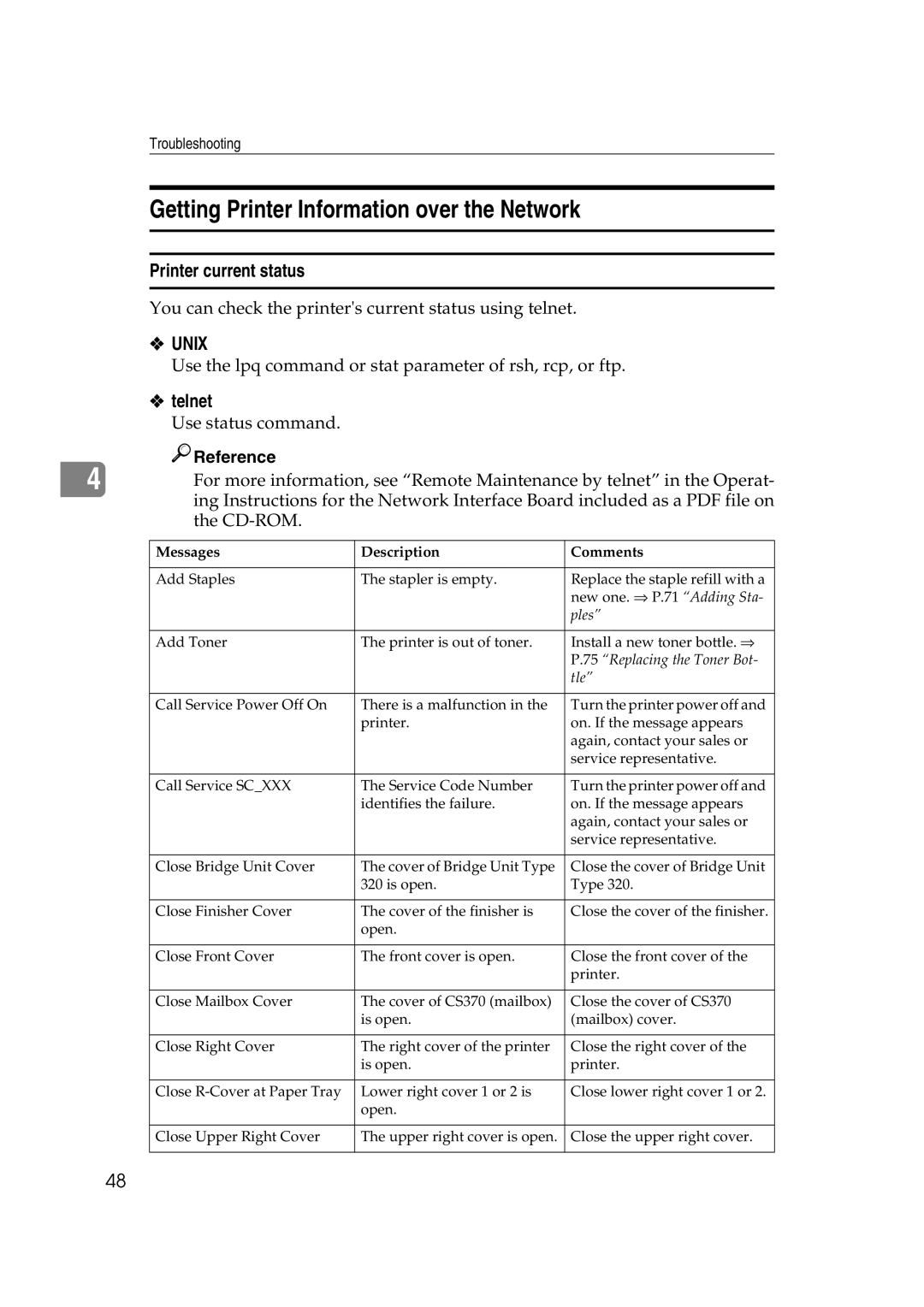 Lanier AP3200 manual Getting Printer Information over the Network, Printer current status, Telnet 