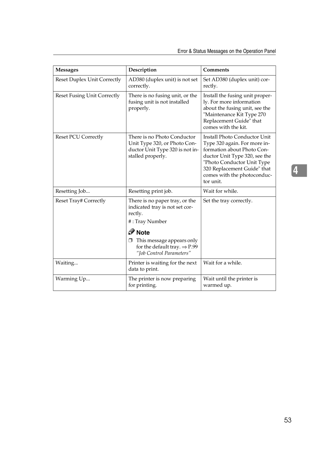 Lanier AP3200 manual Job Control Parameters 