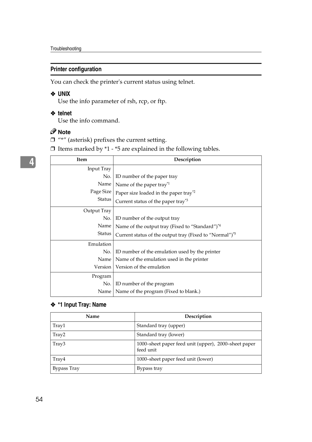 Lanier AP3200 manual Printer configuration, Input Tray Name 