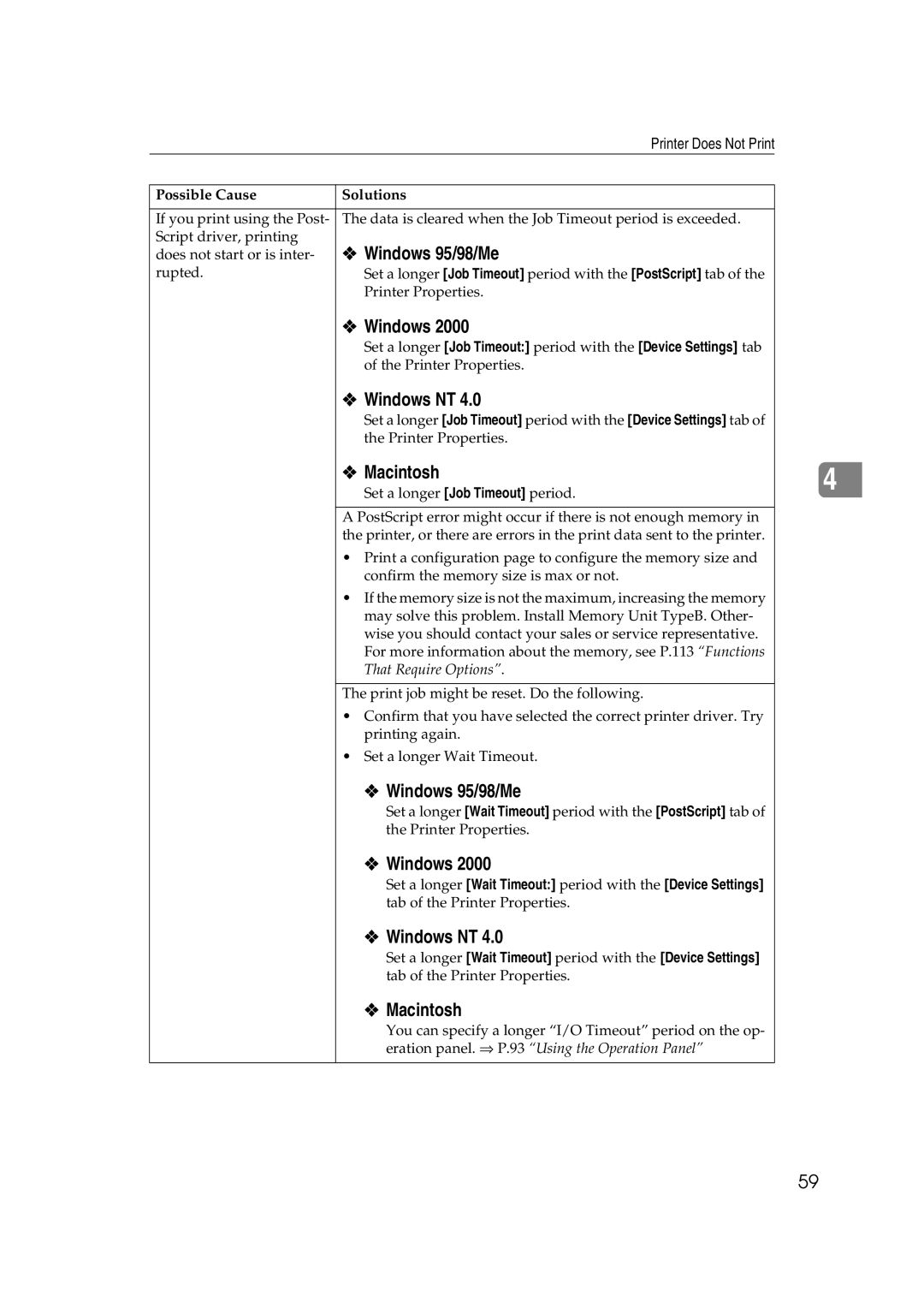 Lanier AP3200 manual Macintosh, That Require Options, Eration panel. ⇒ P.93 Using the Operation Panel 