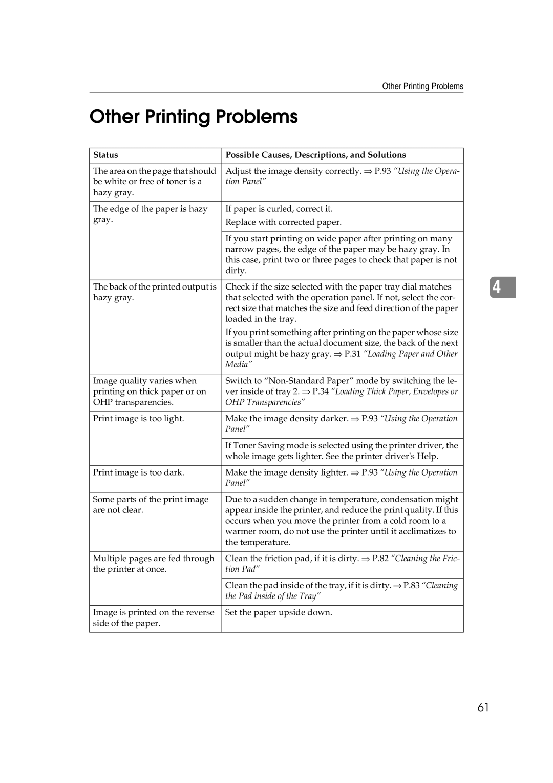 Lanier AP3200 manual Other Printing Problems 