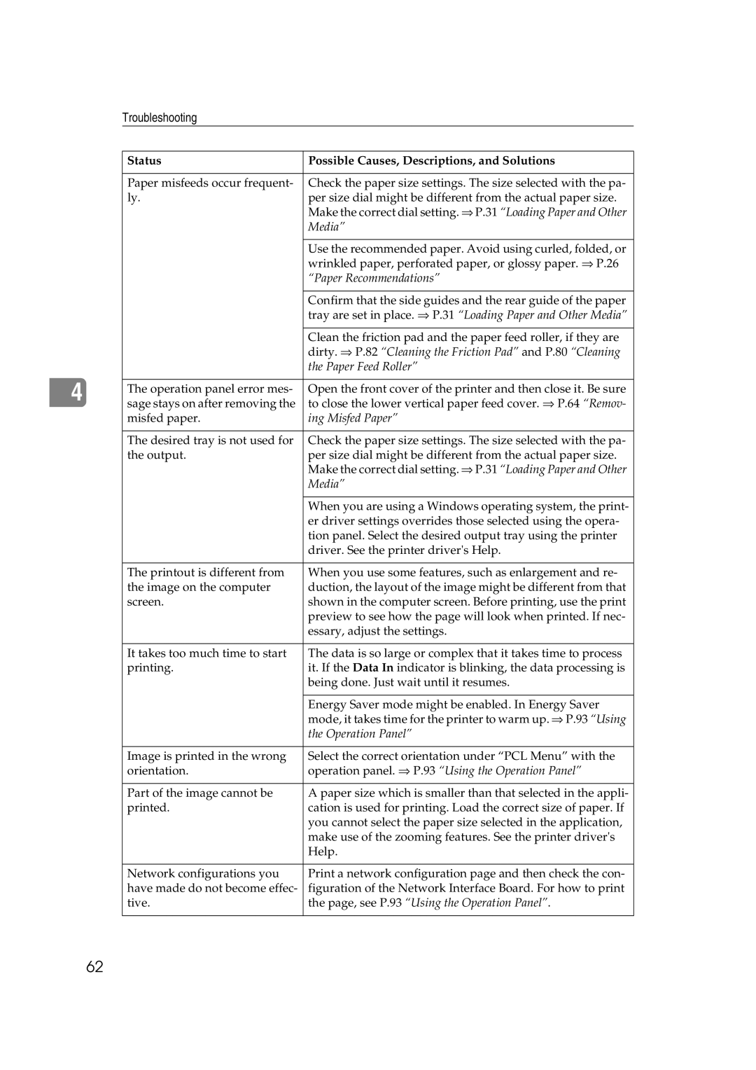 Lanier AP3200 manual Paper Recommendations, Tray are set in place. ⇒ P.31 Loading Paper and Other Media, Paper Feed Roller 