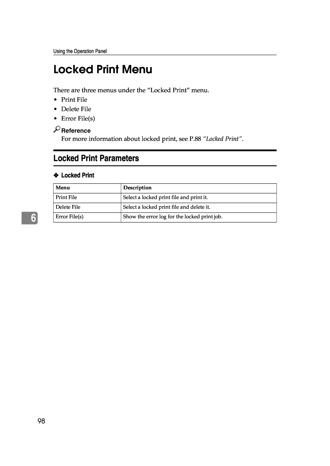 Lanier AP3200 manual Locked Print Menu, Locked Print Parameters 