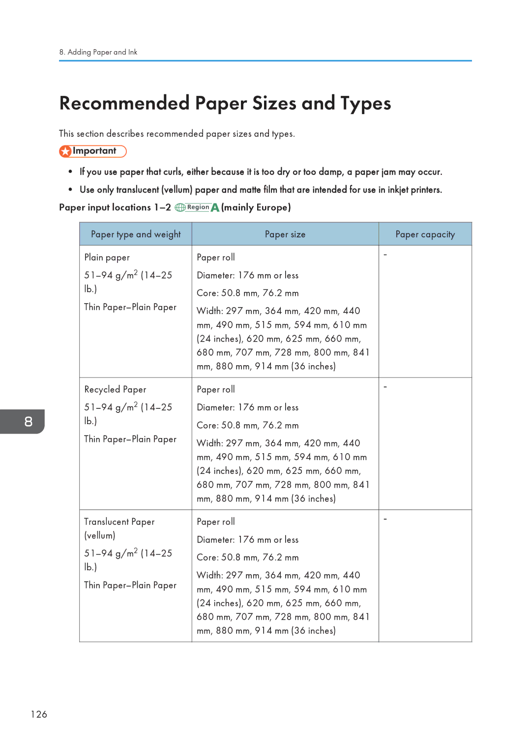 Lanier CW2200SP, MP CW2200/MP Recommended Paper Sizes and Types, This section describes recommended paper sizes and types 