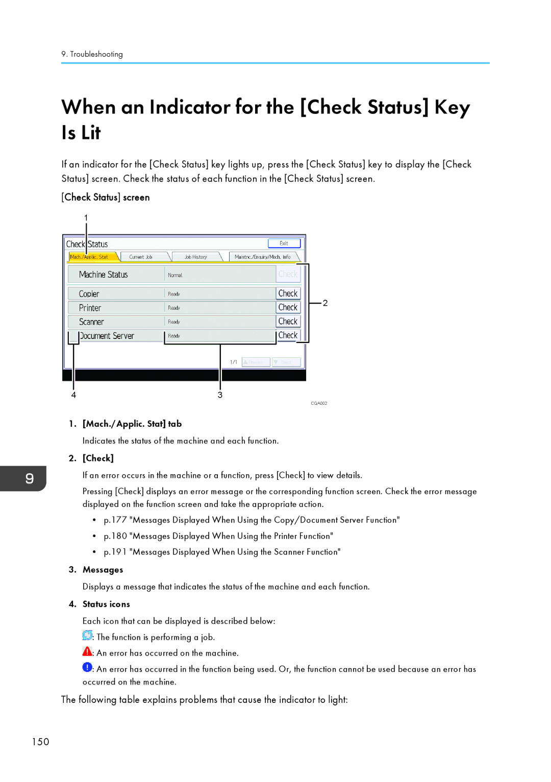 Lanier CW2200SP, MP CW2200/MP appendix When an Indicator for the Check Status Key Is Lit, Check Status screen 