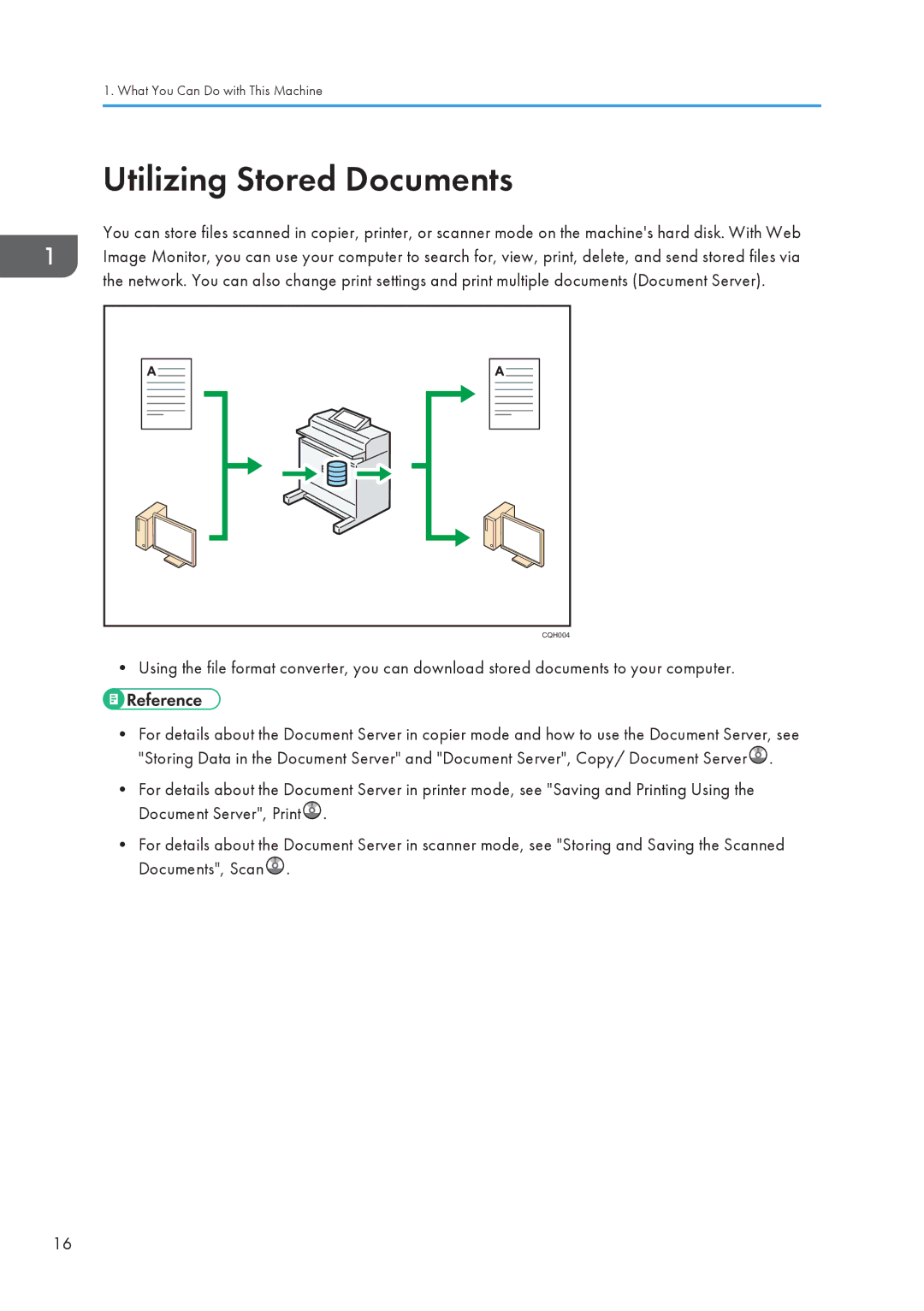 Lanier CW2200SP, MP CW2200/MP appendix Utilizing Stored Documents 