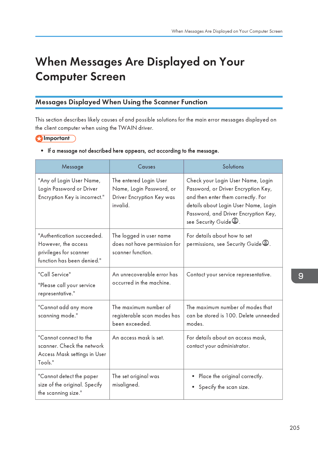 Lanier MP CW2200/MP appendix When Messages Are Displayed on Your Computer Screen, Scanning mode, Contact your administrator 