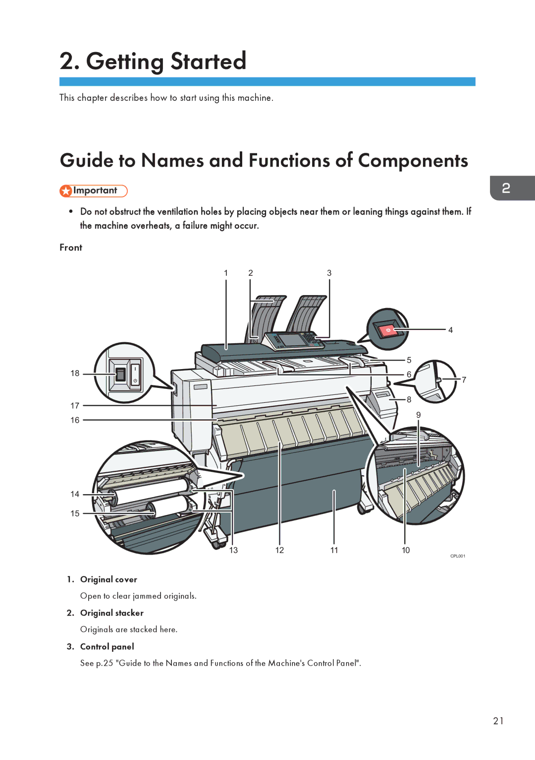 Lanier MP CW2200/MP Guide to Names and Functions of Components, This chapter describes how to start using this machine 