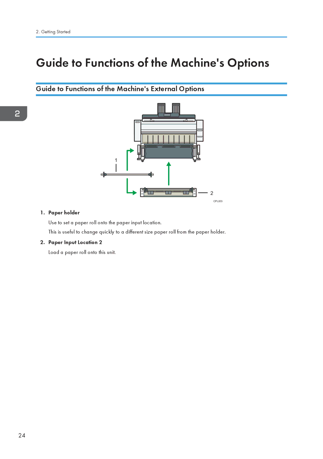 Lanier CW2200SP appendix Guide to Functions of the Machines Options, Guide to Functions of the Machines External Options 