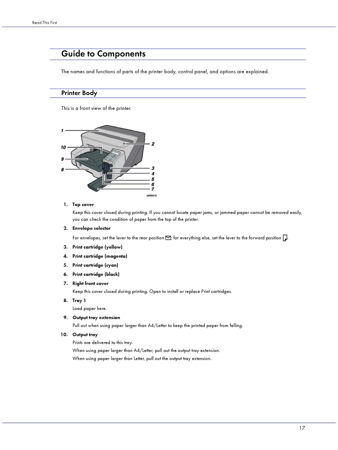 Lanier GX3000 manual Guide to Components, Printer Body, This is a front view of the printer 