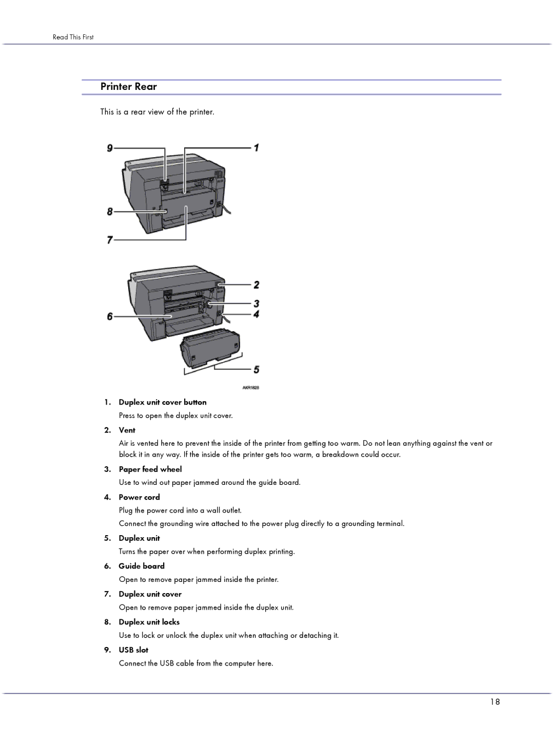 Lanier GX3000 manual Printer Rear, This is a rear view of the printer 