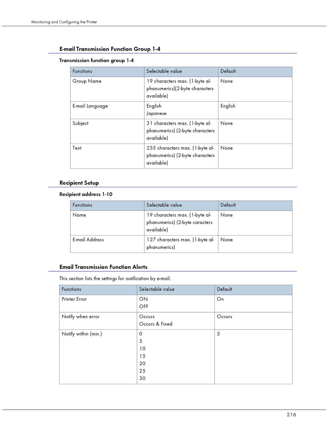 Lanier GX3000 manual Mail Transmission Function Group, Recipient Setup, Email Transmission Function Alerts 