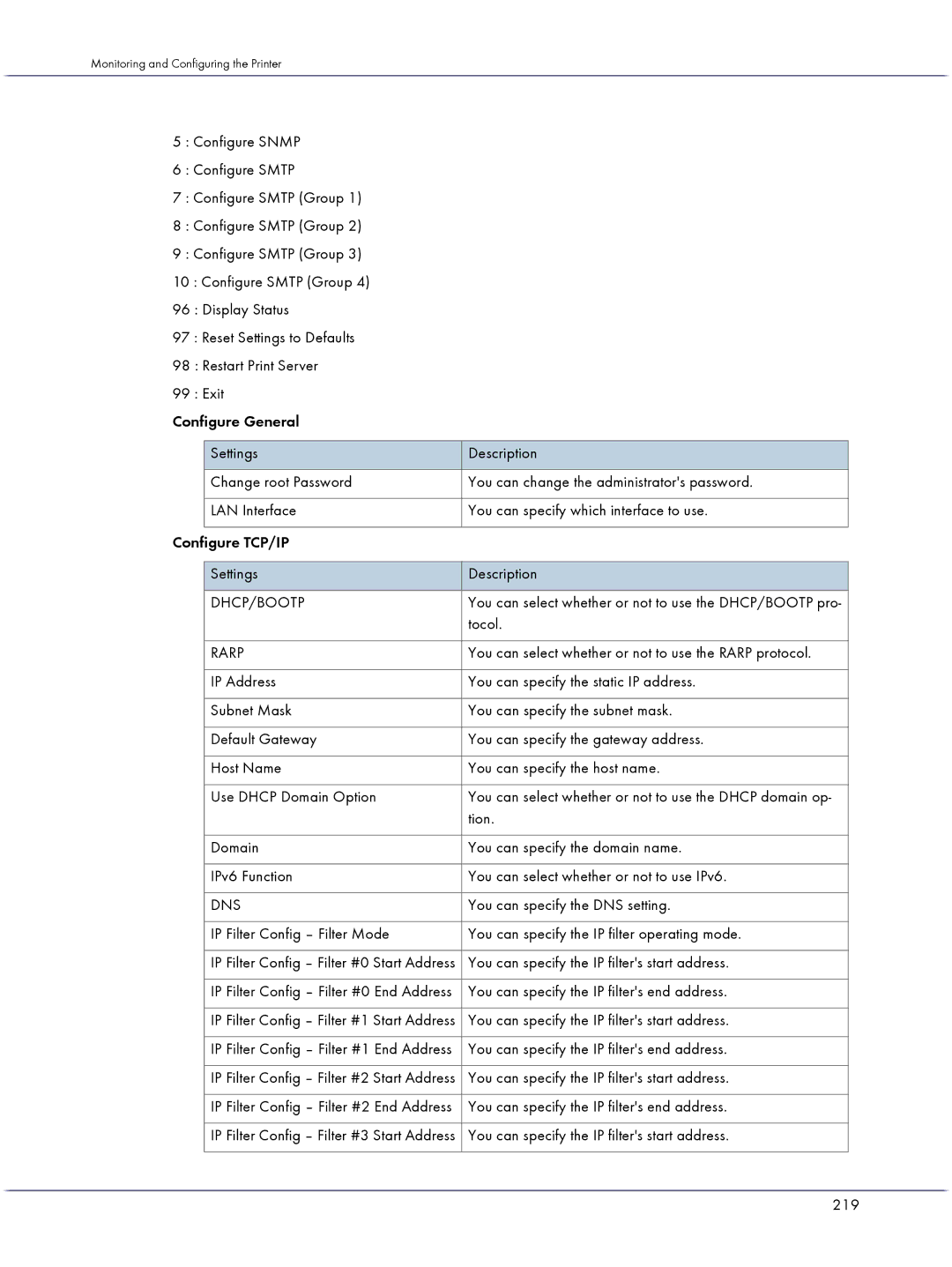 Lanier GX3000 manual Tocol, You can specify the DNS setting, You can specify the IP filters start address, 219 